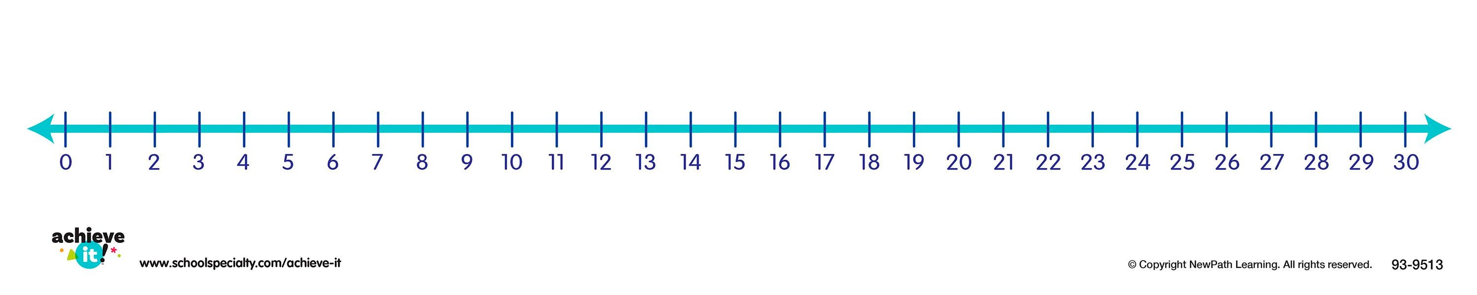 Achieve It! Number Lines 0 to 30, Set Of 10 2129857